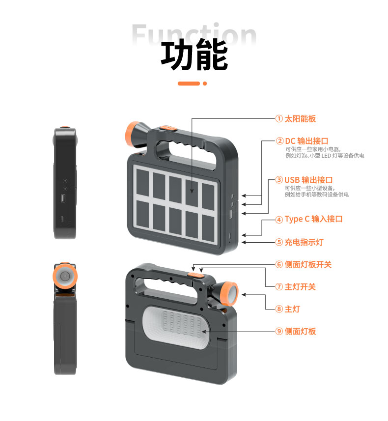 直流小系統 JCN-H51-太陽能手電筒