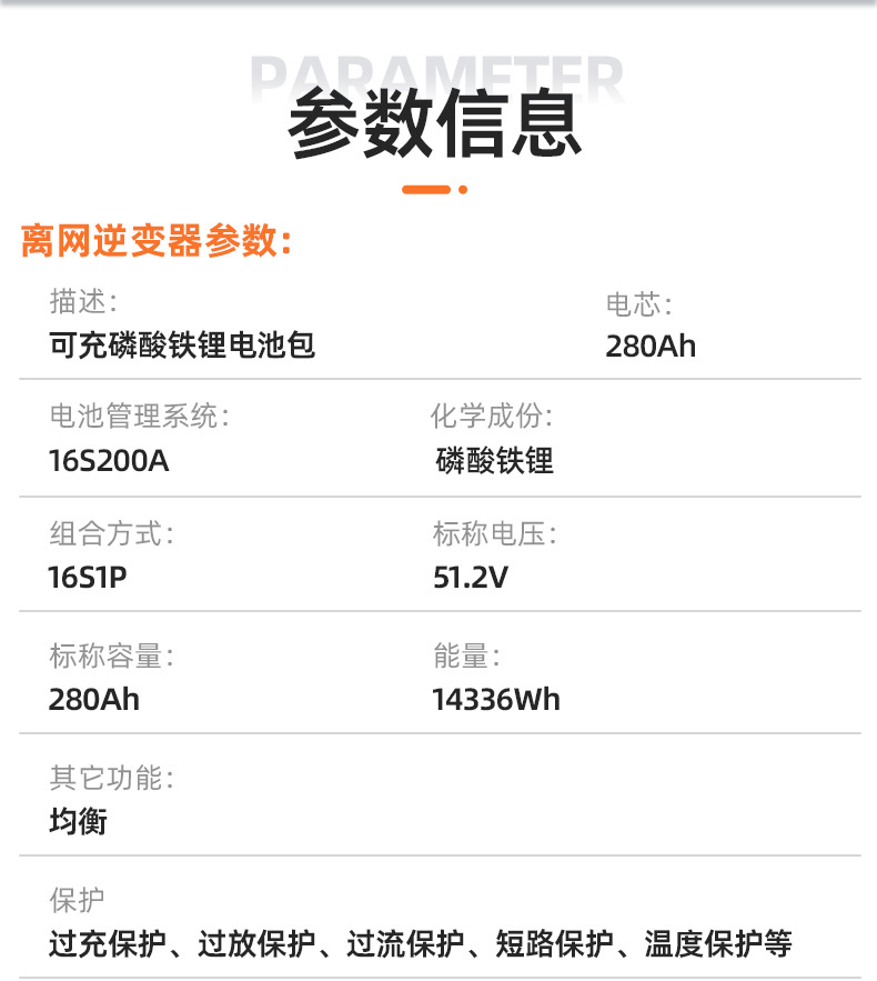 祥：15度電（型號：CN551601-51.2V280Ah） (2)