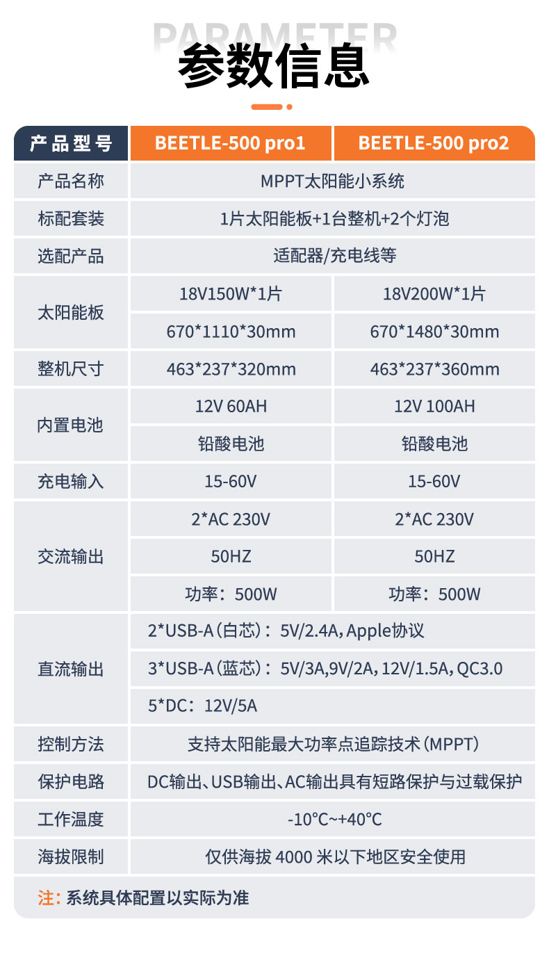 詳：beetle鉛酸60和100共用_02