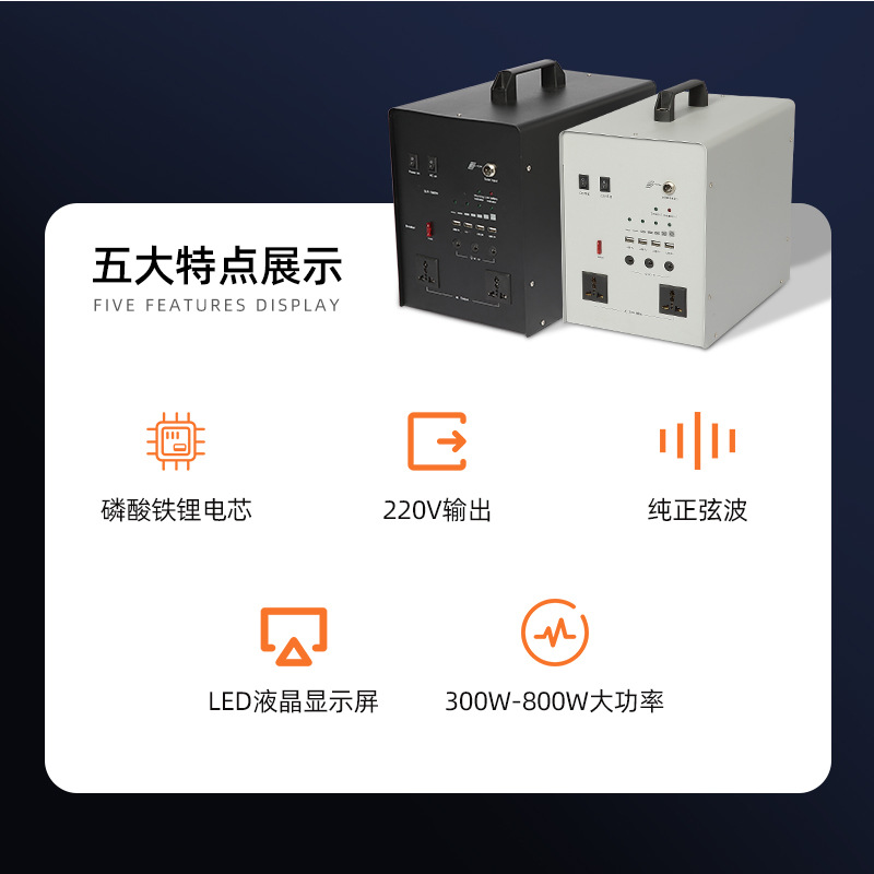 產品型號 FS016：1000W 705WH 太陽能小系統