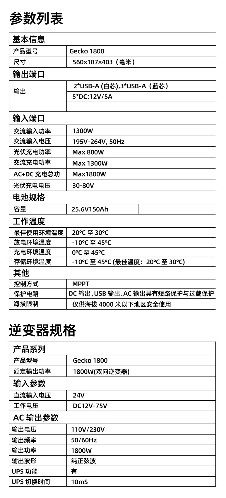 詳情頁：JCN-Gecko-1800W (6)