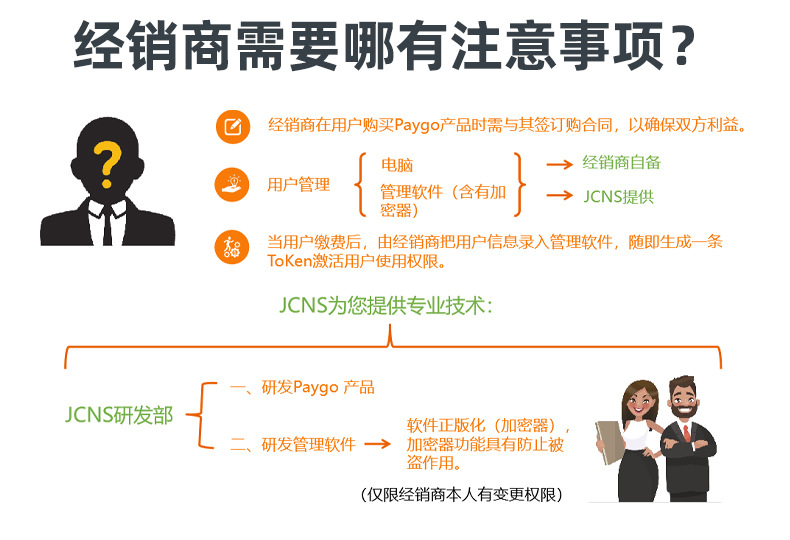 詳（共用）：paygo預付費系統 (4)