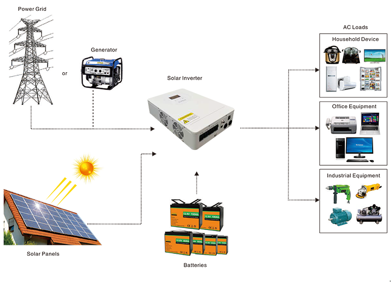 詳情頁：4200W和6200W共用（產品畫冊） (3)
